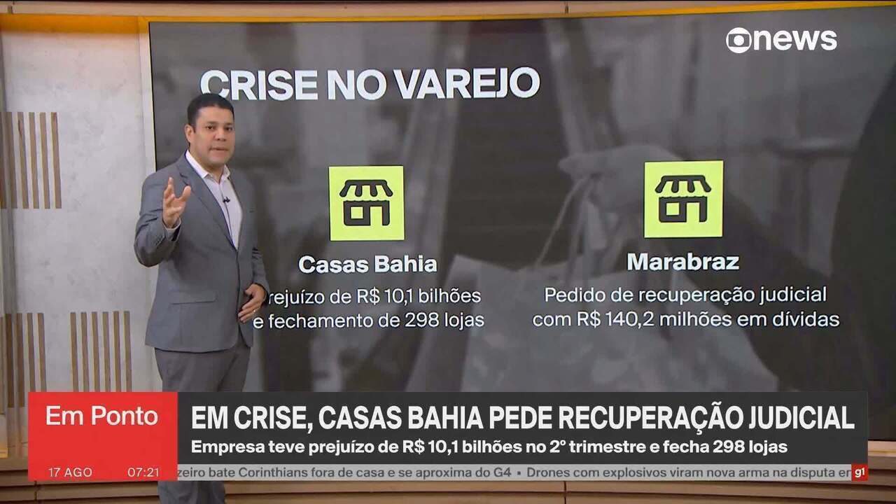 Casas Bahia entra com pedido de recuperação judicial
